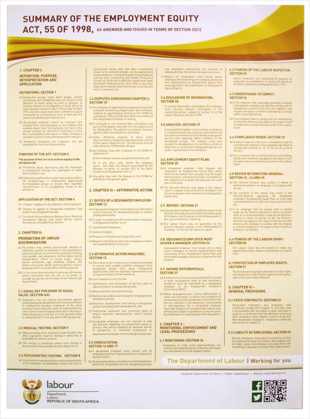 Summary Employment Equity Act Poster A1 Laminated 2021