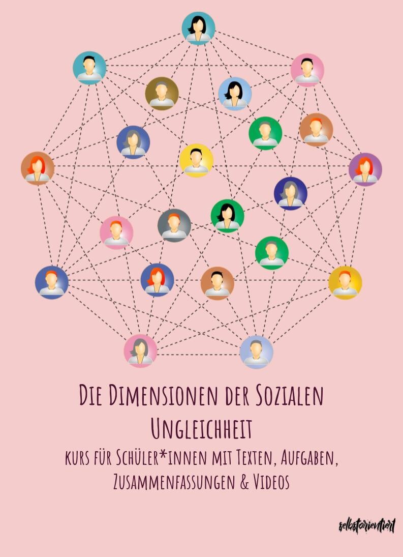 4 Dimensionen Sozialer Ungleichheit Dimensionen der sozialen Ungleichheit - Zusammenfassung