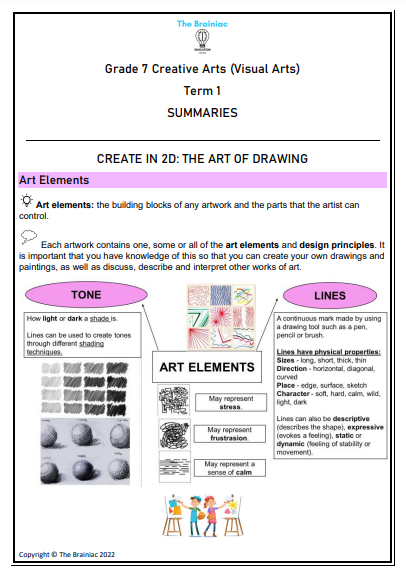 Gr 7 Visual Arts Summaries - Term 1