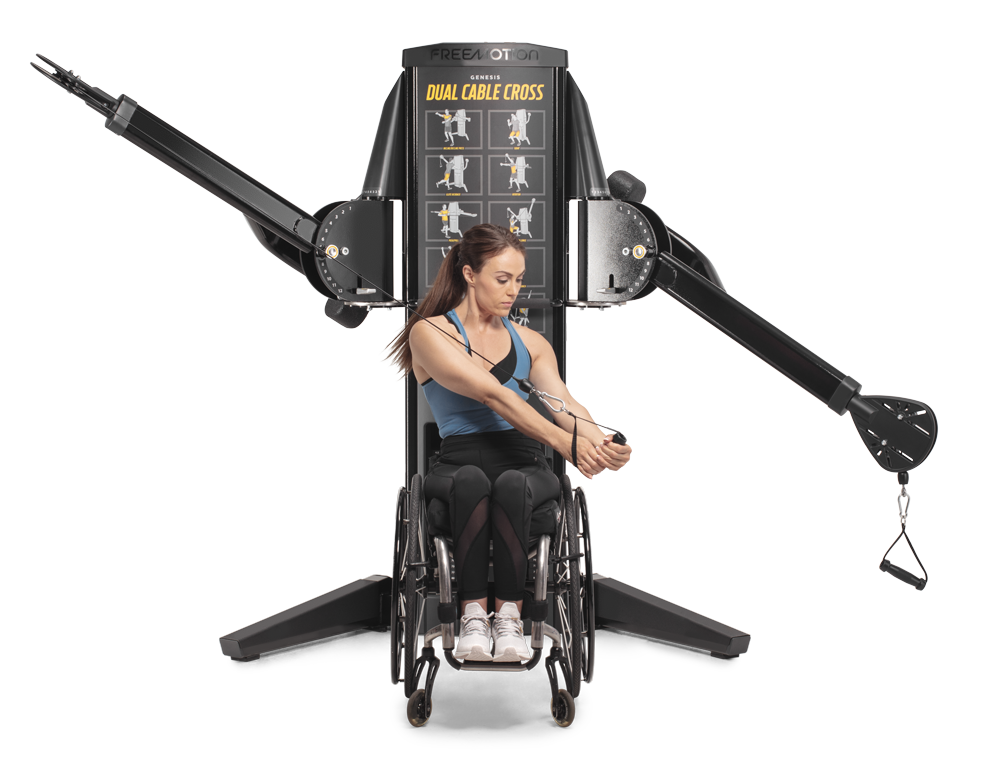 Adaptive and Universally Designed Strength Equipment