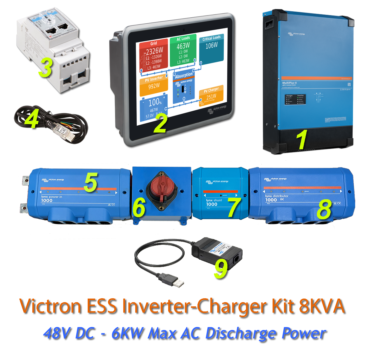 Victron Energy ESS II Kit 48V DC 8KW Max AC Discharge Power Lynx