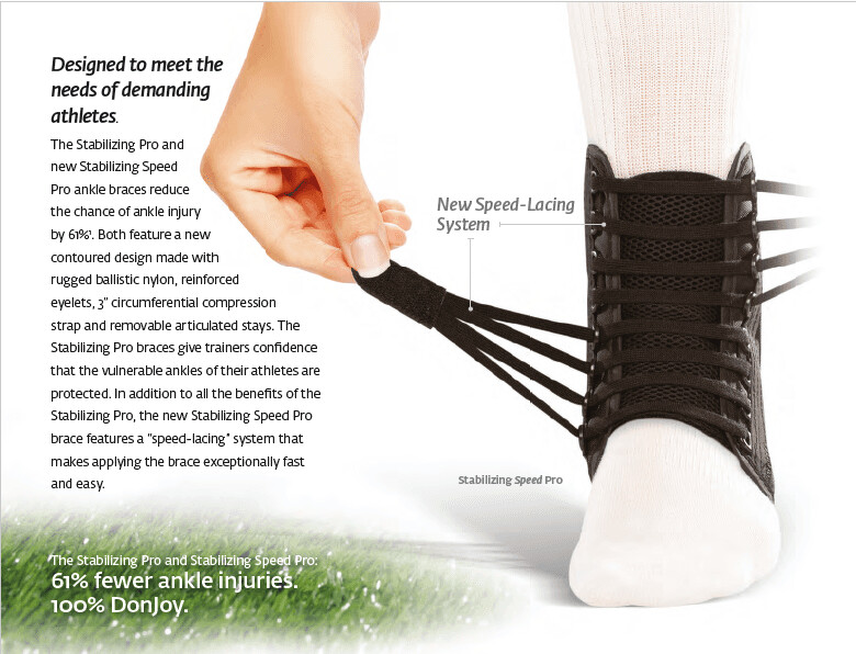 DONJOY STABILIZING SPEED PRO ANKLE BRACE