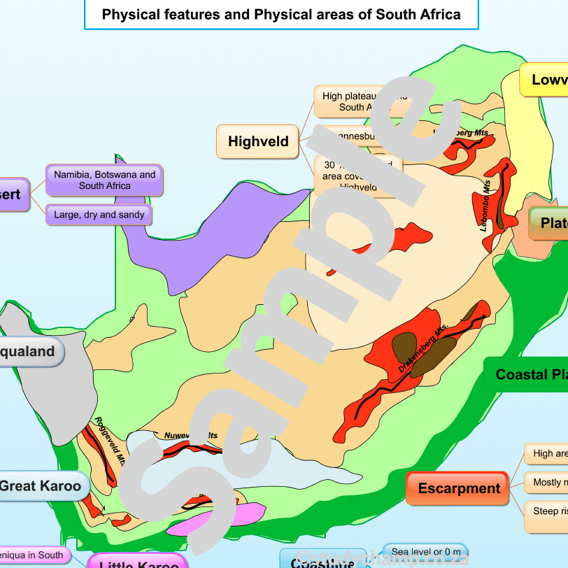 Grade 5 Geography Summary: South Africa Physical Map