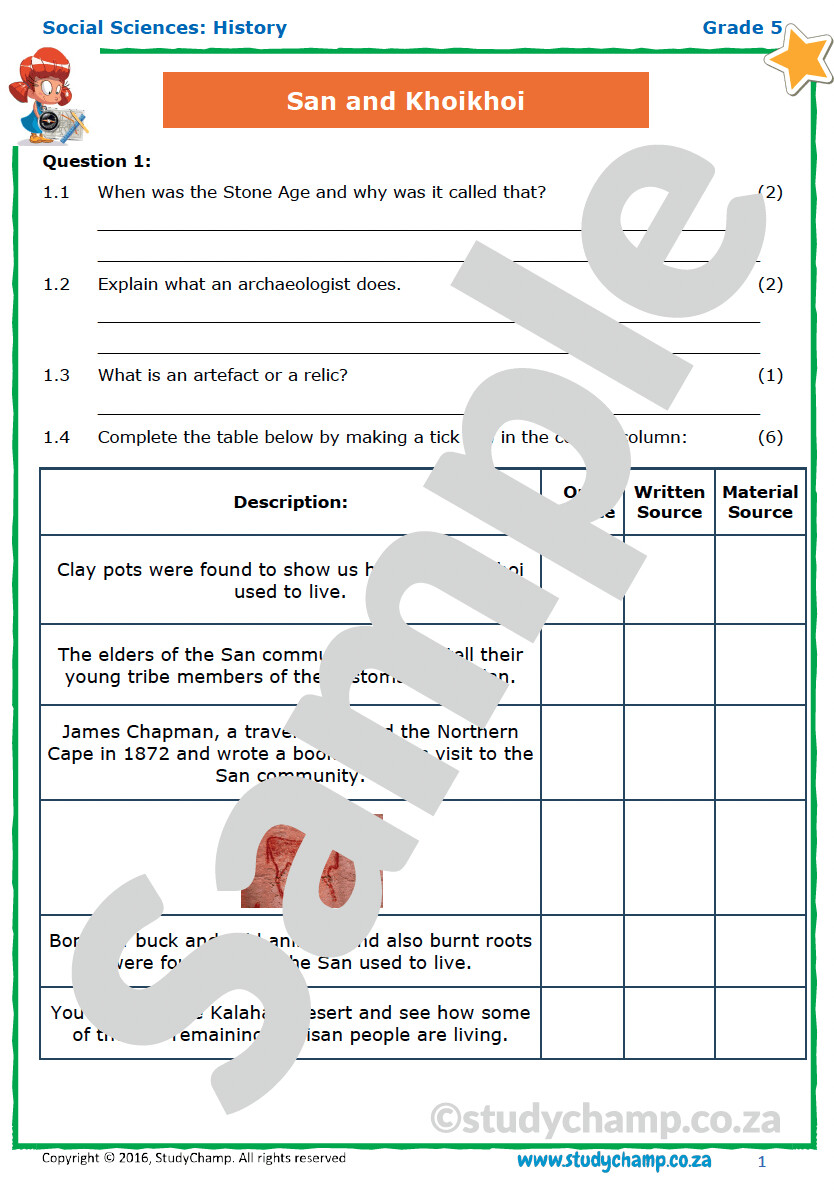 Grade 5 History Test: San and Khoikhoi