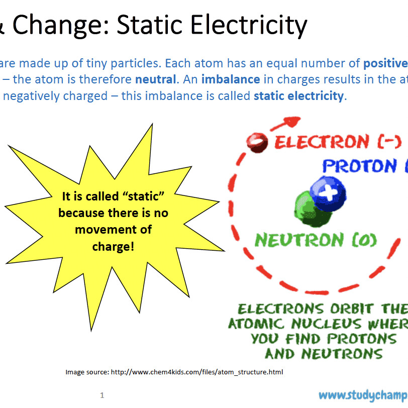 Grade 8 Natural Sciences Summary Static Electricity