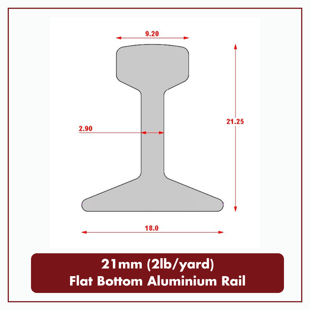For 21mm (2lb/Yard) Aluminium Rail