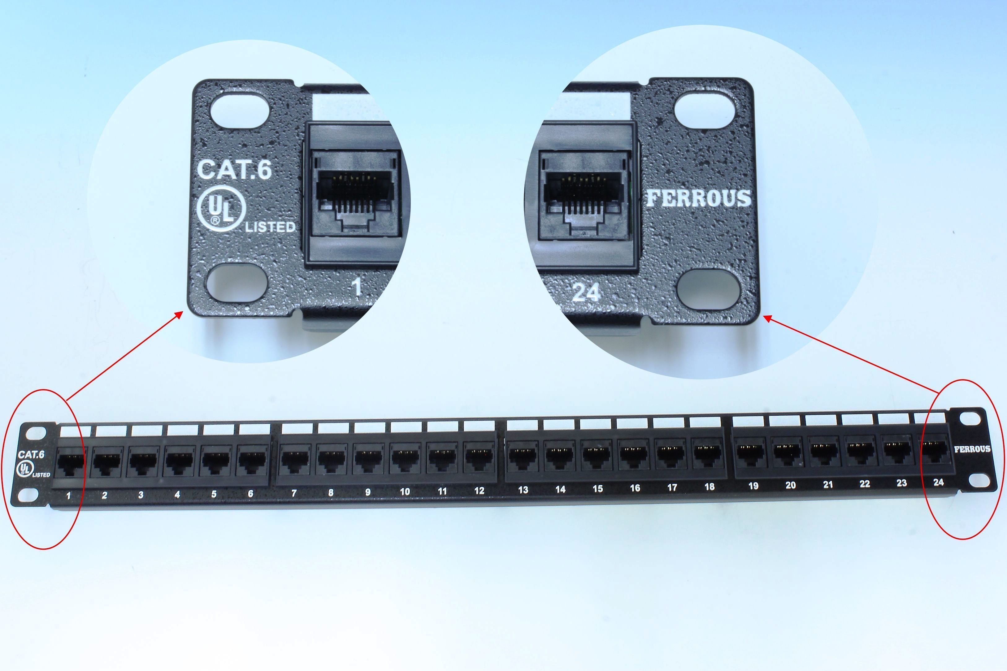 UL Listed Patch Panels with Dust Covers