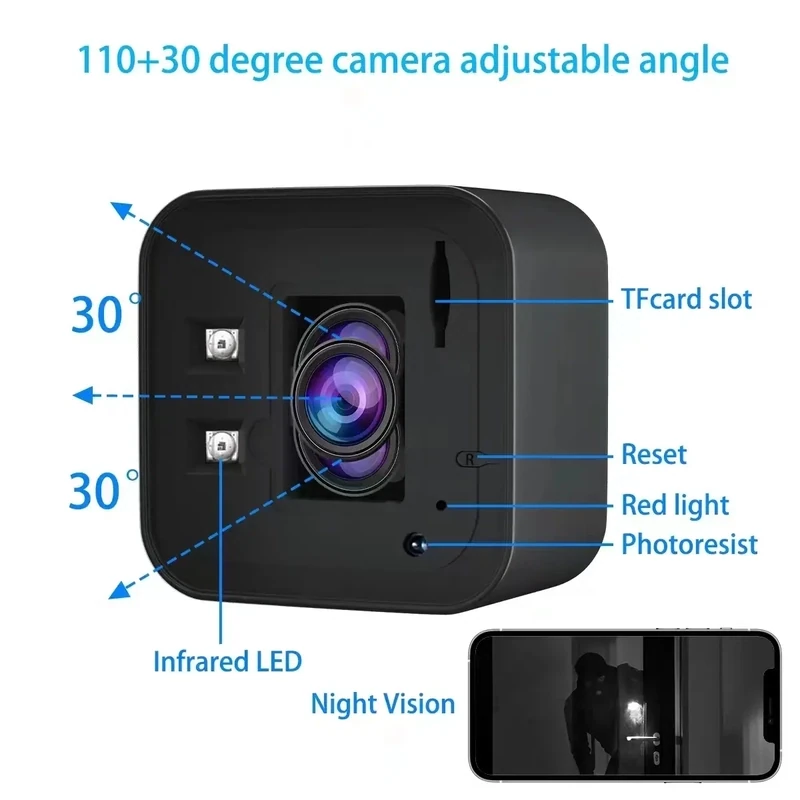 Videocamera camuffata