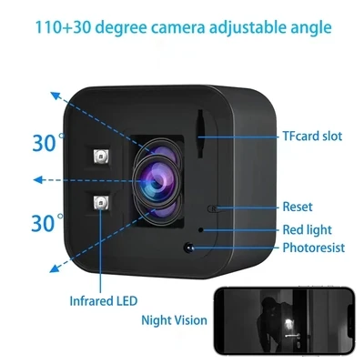 Videocamera camuffata