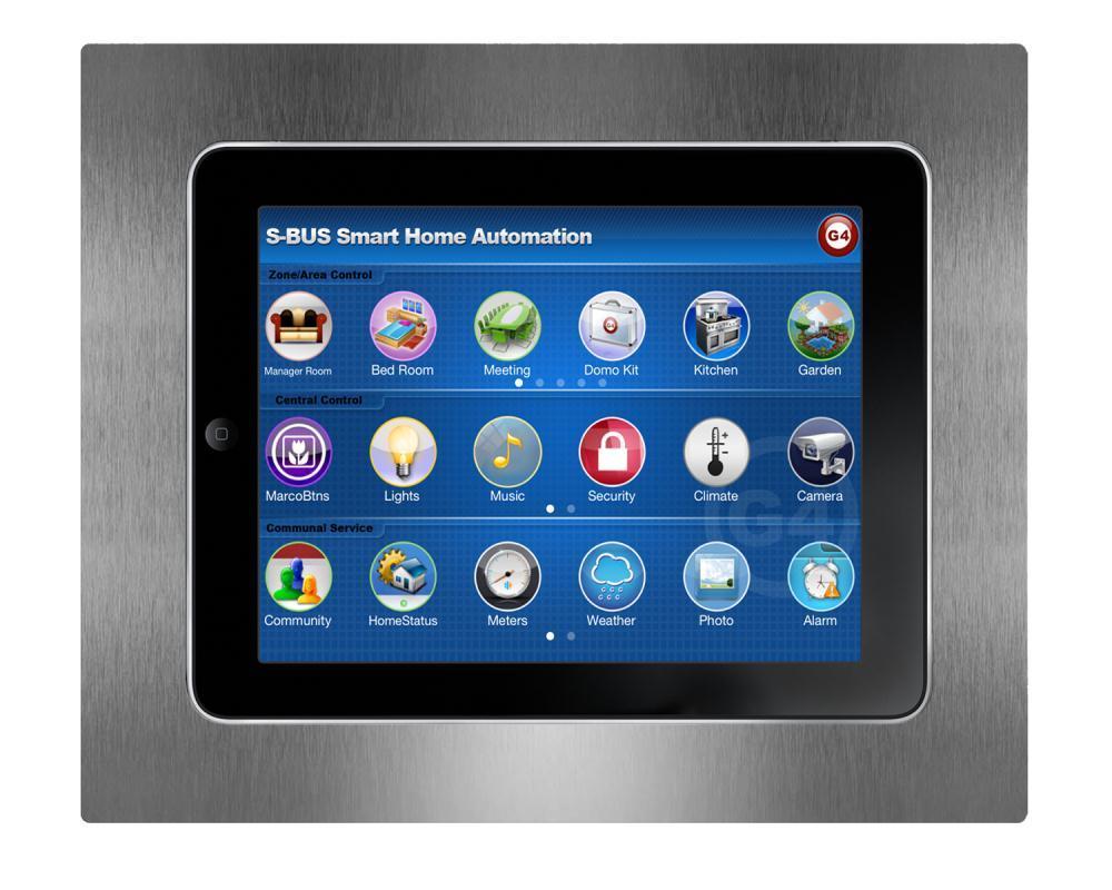 User Interface Panels