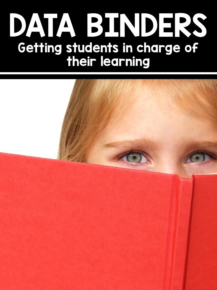 Editable Data Binders {Graphs Only} 3rd6th grade