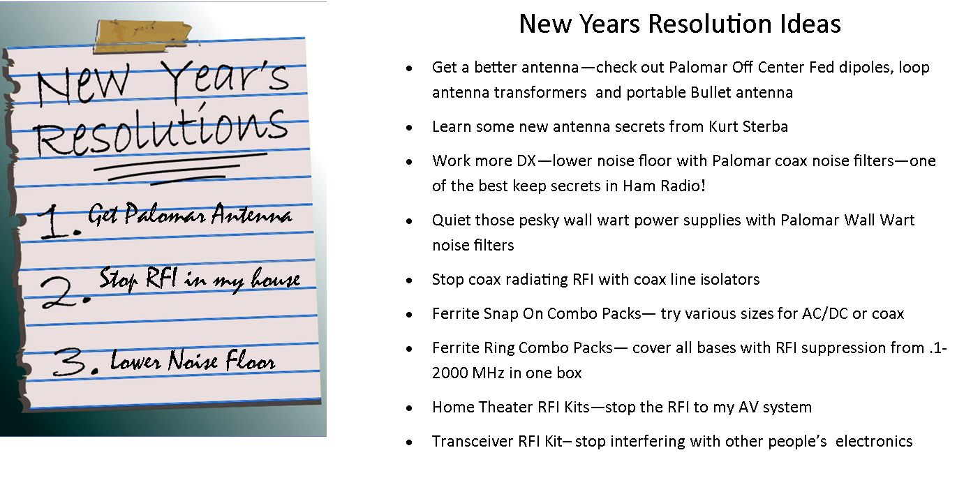 Tube Feed Line Chokes Palomar Engineers