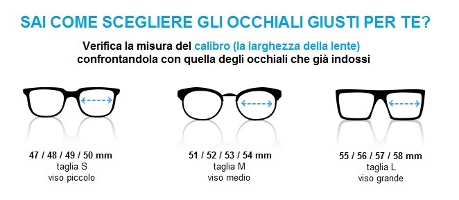 Calibro occhiali che cos'è