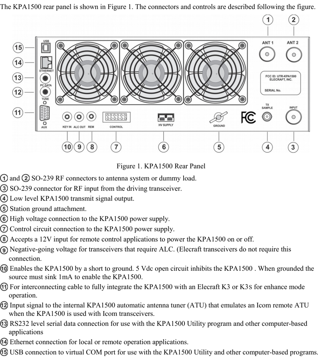 KPA 1500 Back Panel png - Store
