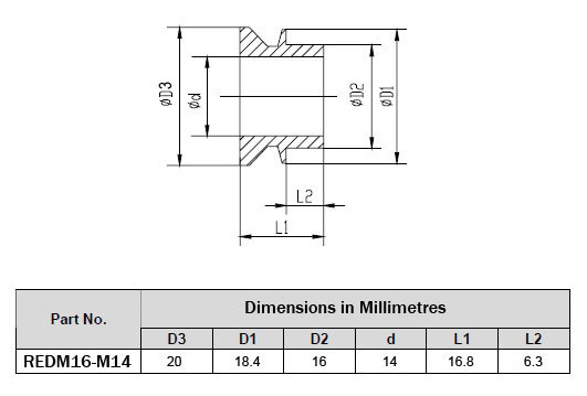 thumbnail image 2 of 8x M16 Metric Misalignment Spacers Washers For Rod Ends – Heavy-Duty UK Made 2 of 5