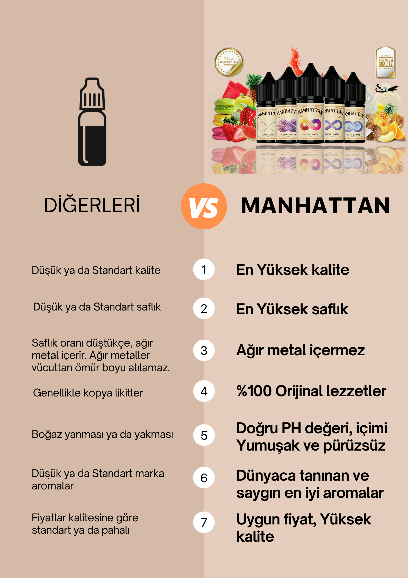 Manhattan Likit - Lucky Born (Amber Misk) SALT
