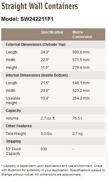 24 x 22 x 11 Straight Wall Container