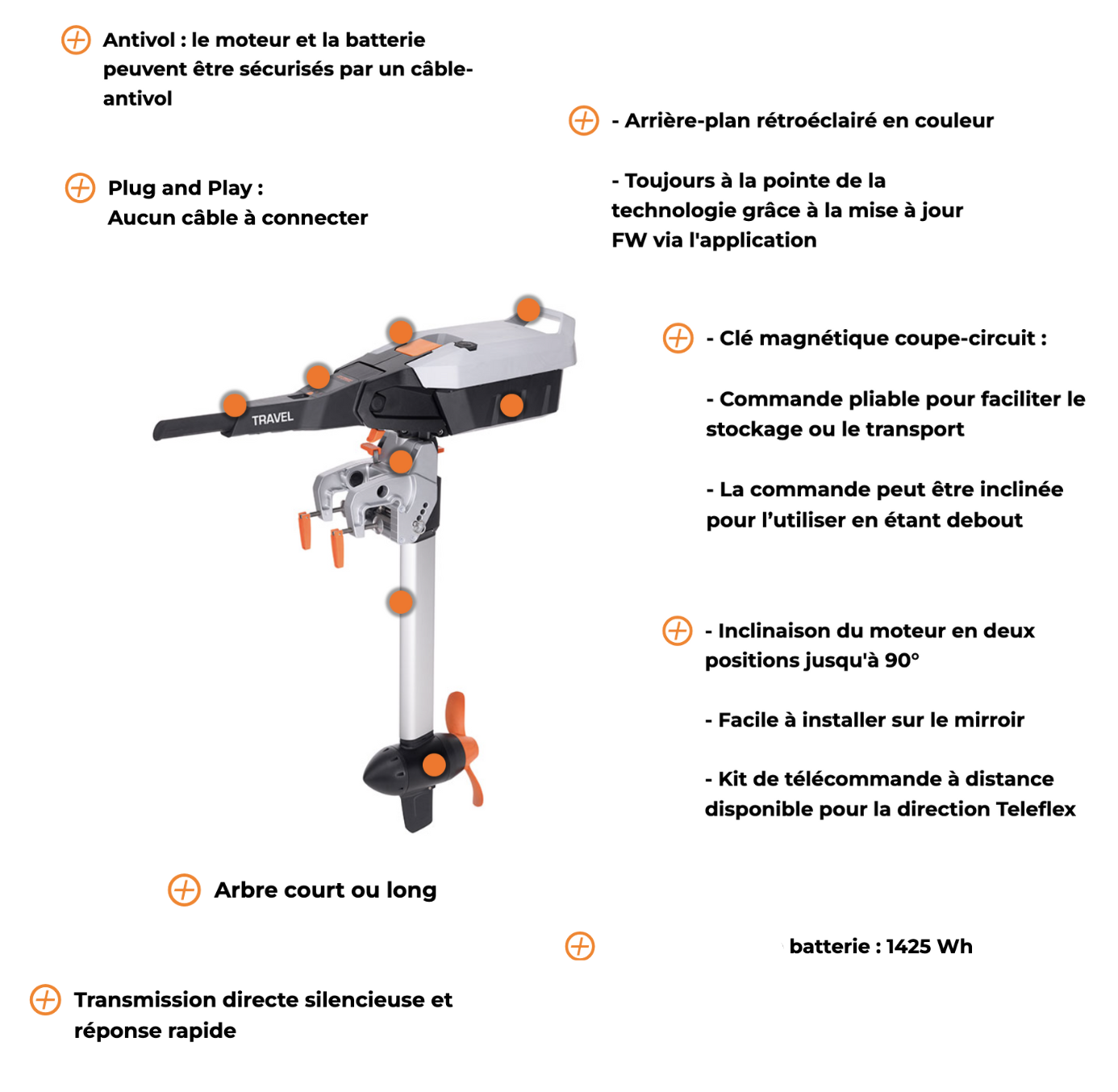 Moteur électrique 3 CV Travel XP L TORQEEDO Arbre long - Moteur hors-bord - H2R ÉQUIPEMENTS