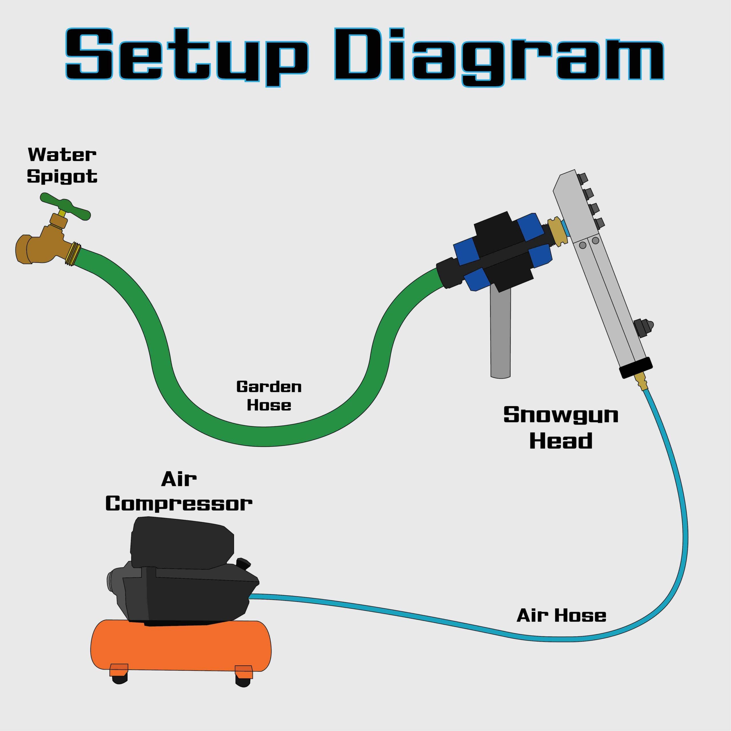 Little Cloud Snow Gun Beginner Home Snowmaking Machine