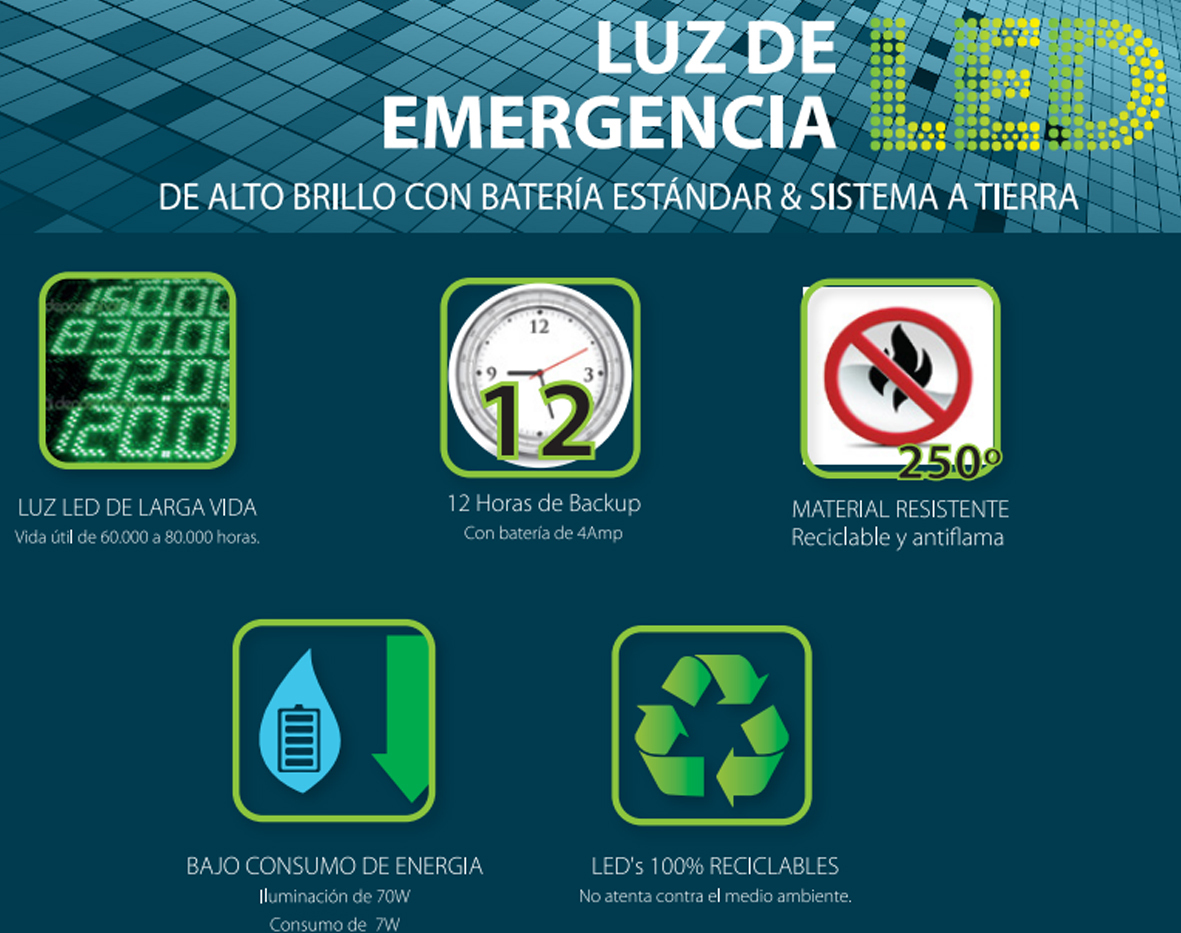 LUZ DE EMERGENCIA 72 LED 12H DURACION HAGROY