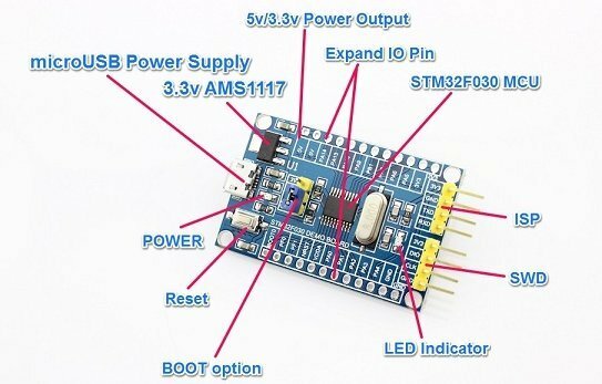 STM32F030F4P6_pini_jpg