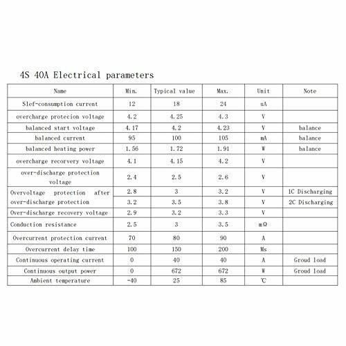 4s_electrical_parameters_jpg