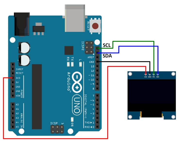 display_oled_128x32_2_4_png