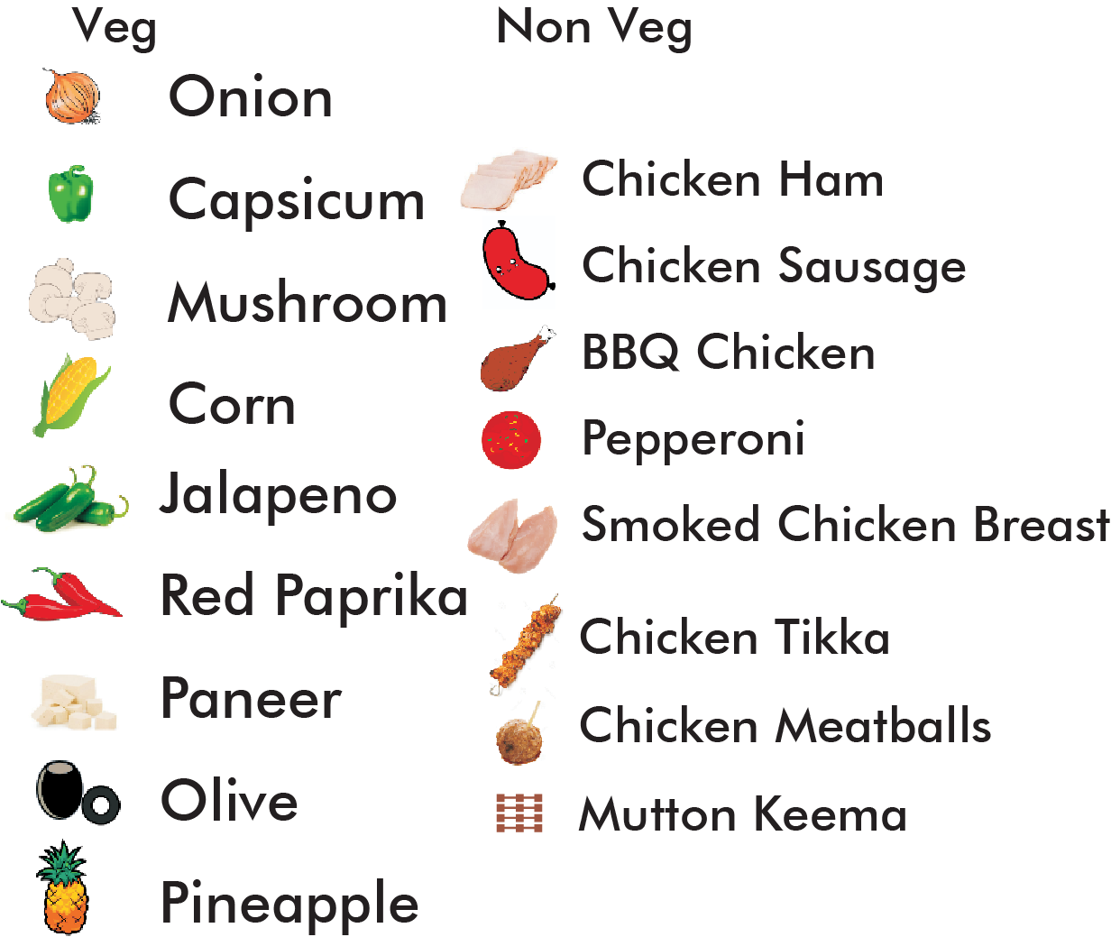 5pizza Kit (Customise with your favourite toppings)