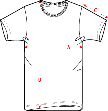 Mini Creator sizechart