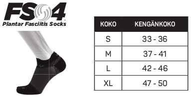 OS1st® FS4 Kompressiosukka - Mitoituskaavio