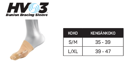 OS1st® HV3 -vaivaisenluun hoitosukka - Mitoituskaavio