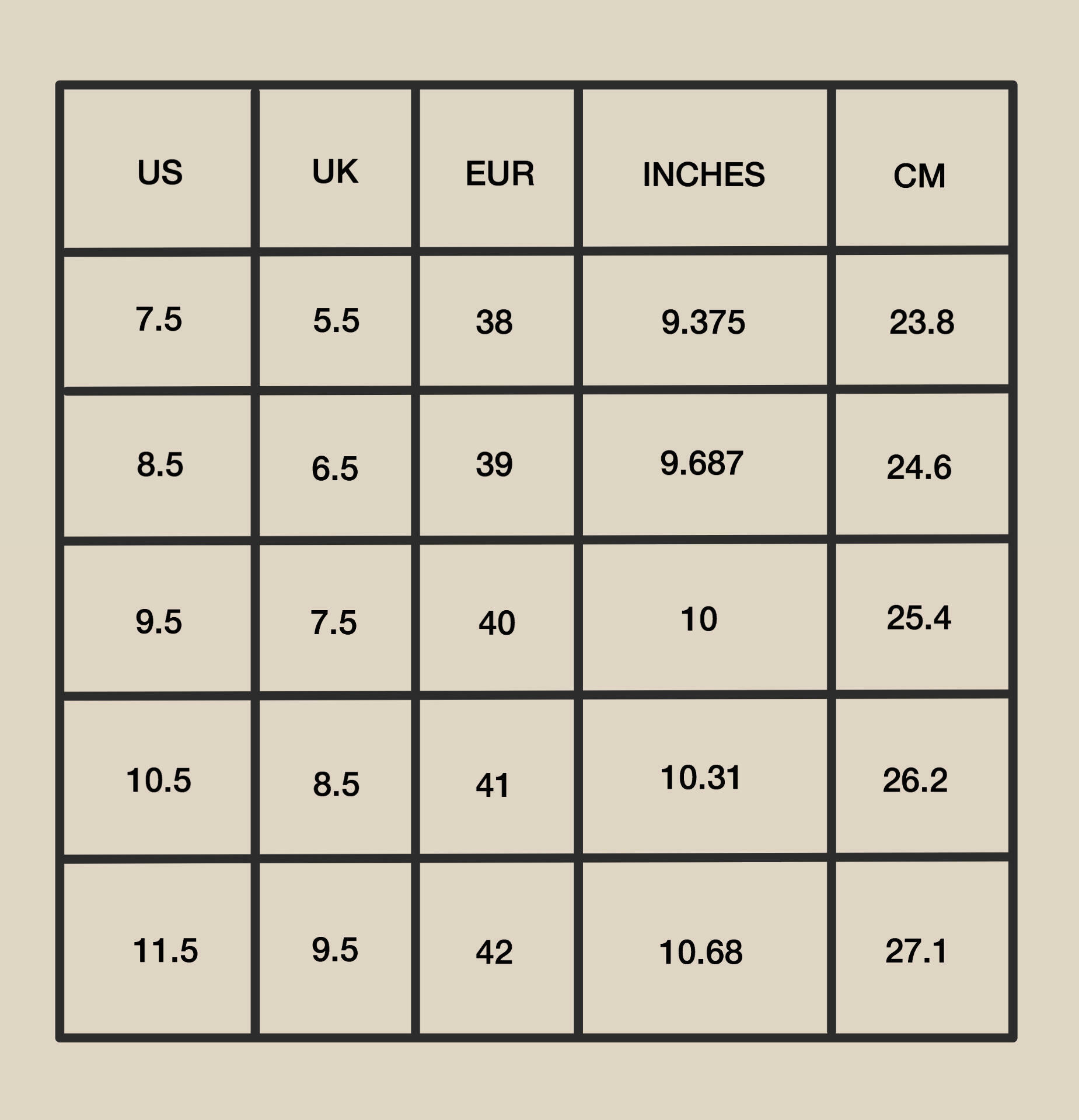molke sizing