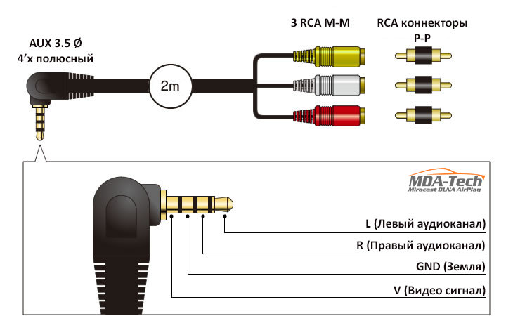 Аукс разъем схема