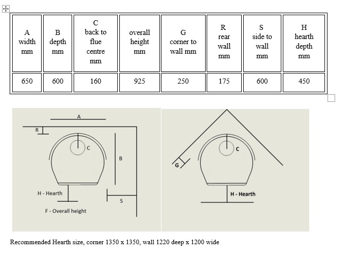 NEW Ned Kelly Wood Heater OUTLAW with 3 speed fan Products & Store Wood Stoves Fireplace