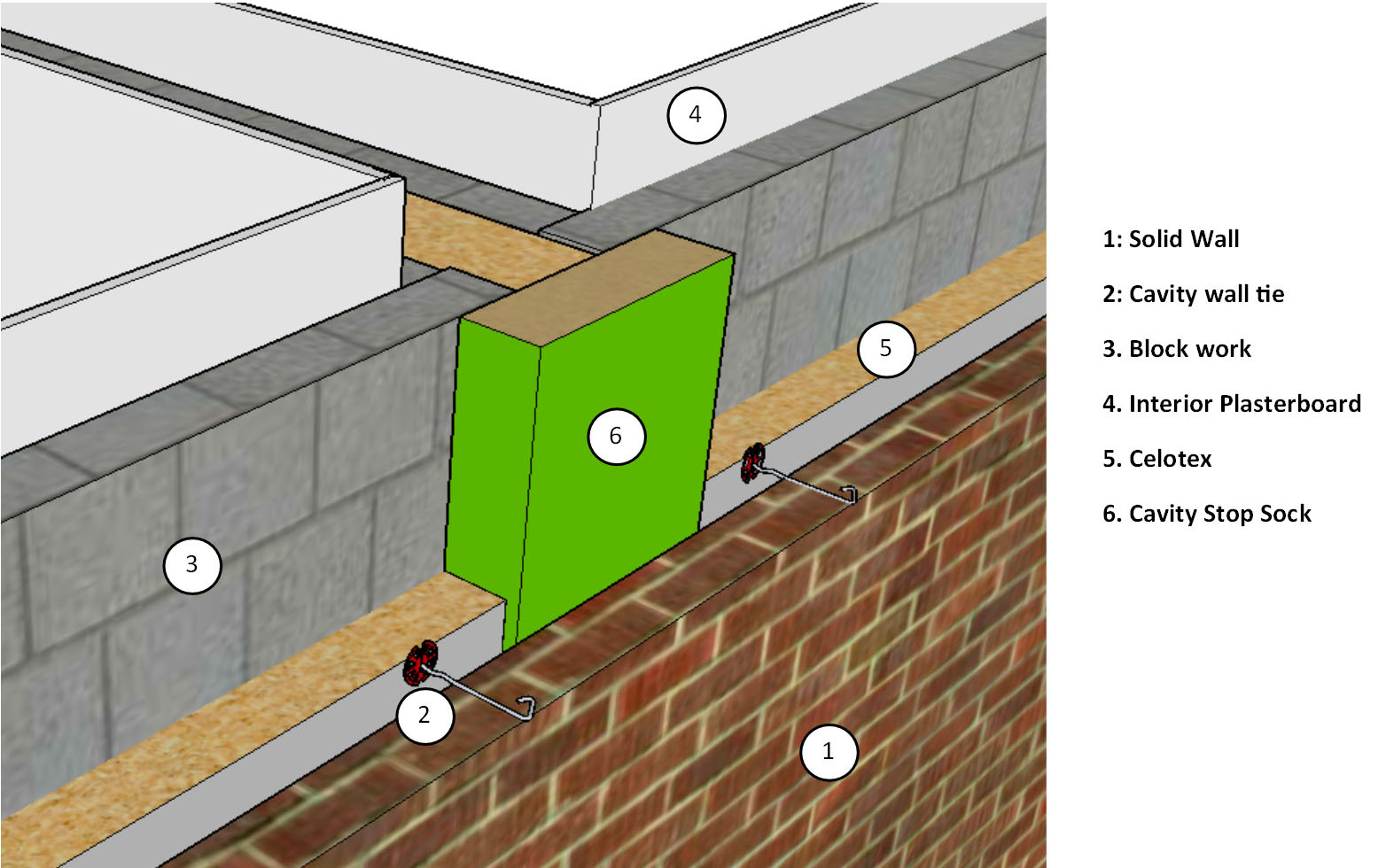 ProSound Cavity Closer Fire & Acoustic Stop Sock