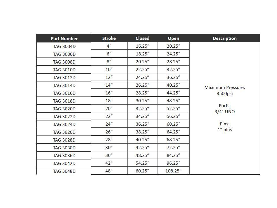 HYDRAULIC CYLINDER / RAM VARIOUS SIZES AUSTRALIAN MADE! 3" BORE