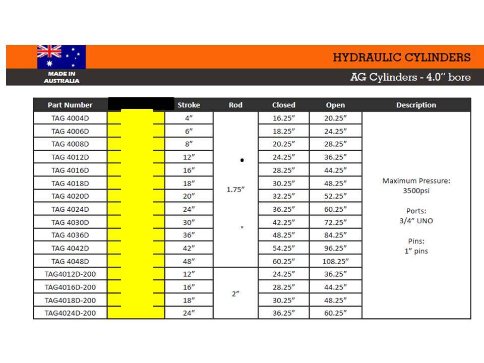 HYDRAULIC CYLINDER / RAM 4.0" BORE VARIOUS SIZES 16tonne