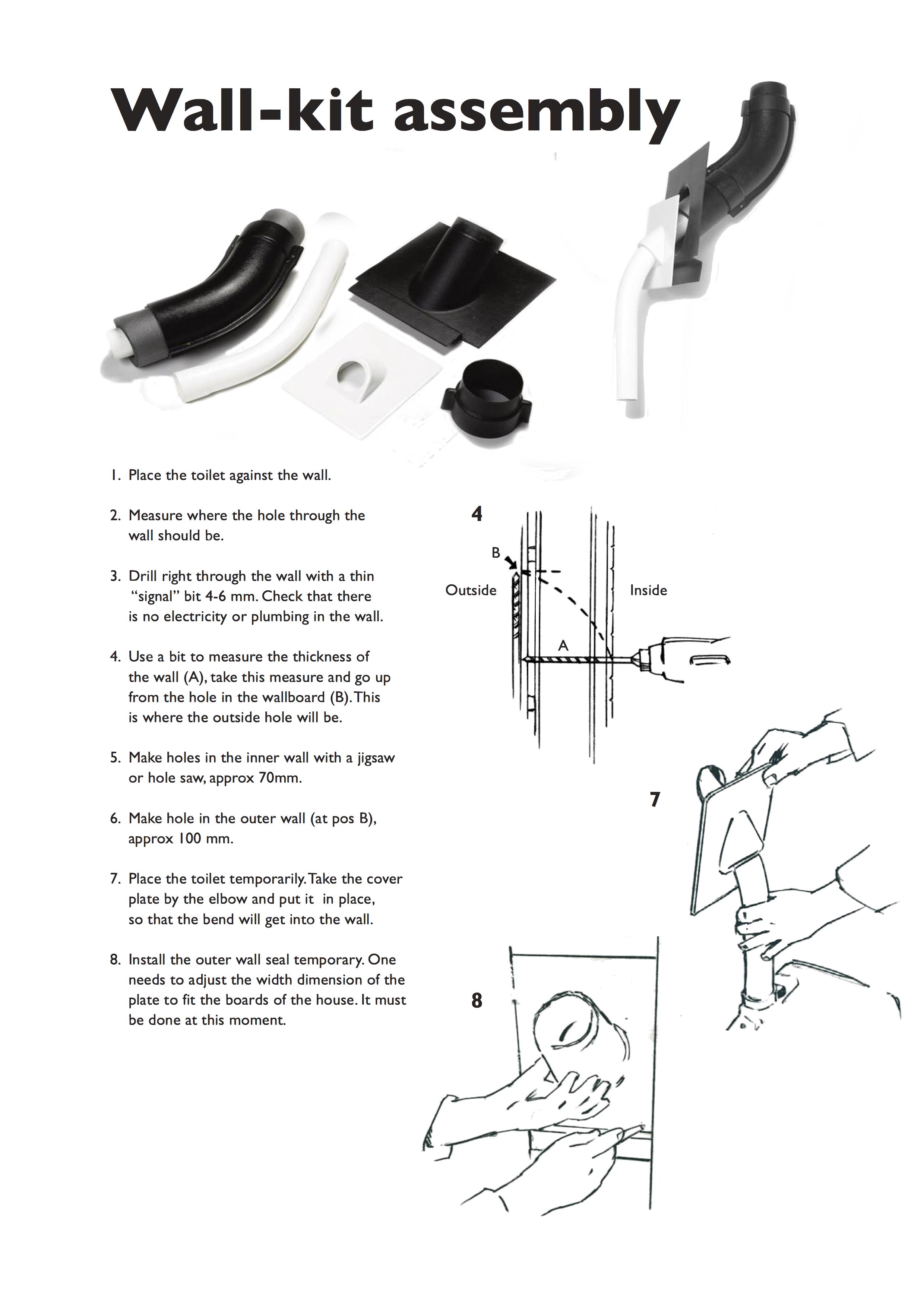 EcoLet WallKit Composting toilets for the home Australia