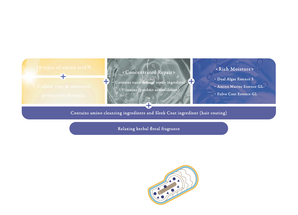 Je L'Aime Amino Deep Repair Algae Mask