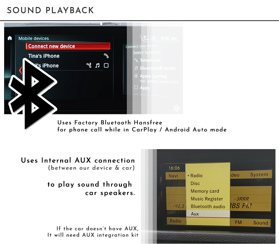 Renault Megane RLink I 2013 to 2017 Android Auto & Apple CarPlay