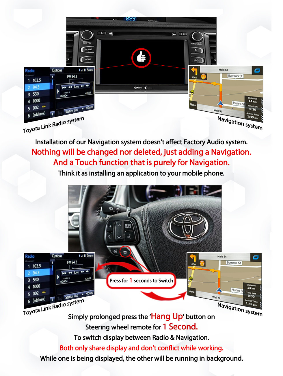 Toyota Kluger GPS Navigation Map Upgrade SAT NAV