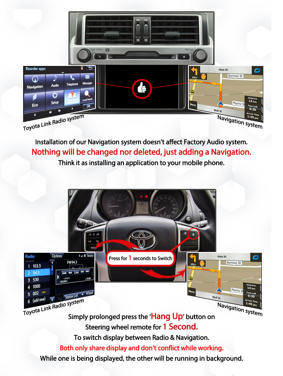 Toyota Prado GPS Navigation Map Upgrade SAT NAV