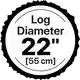 HM122 log diameter