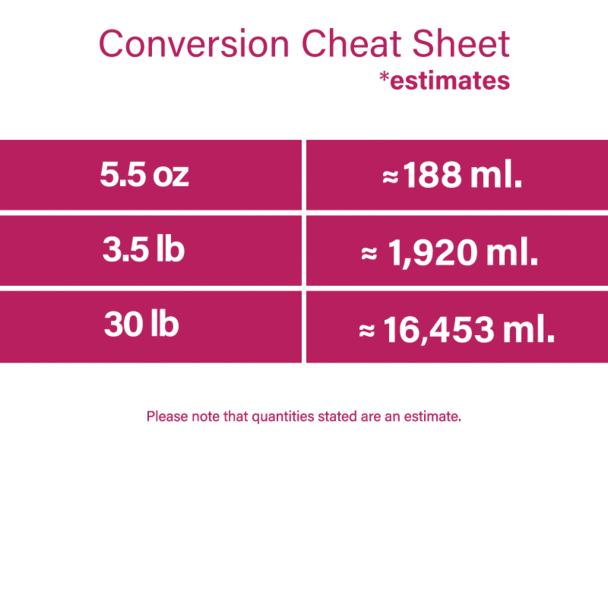 Versagel Lip Gloss Base Clear