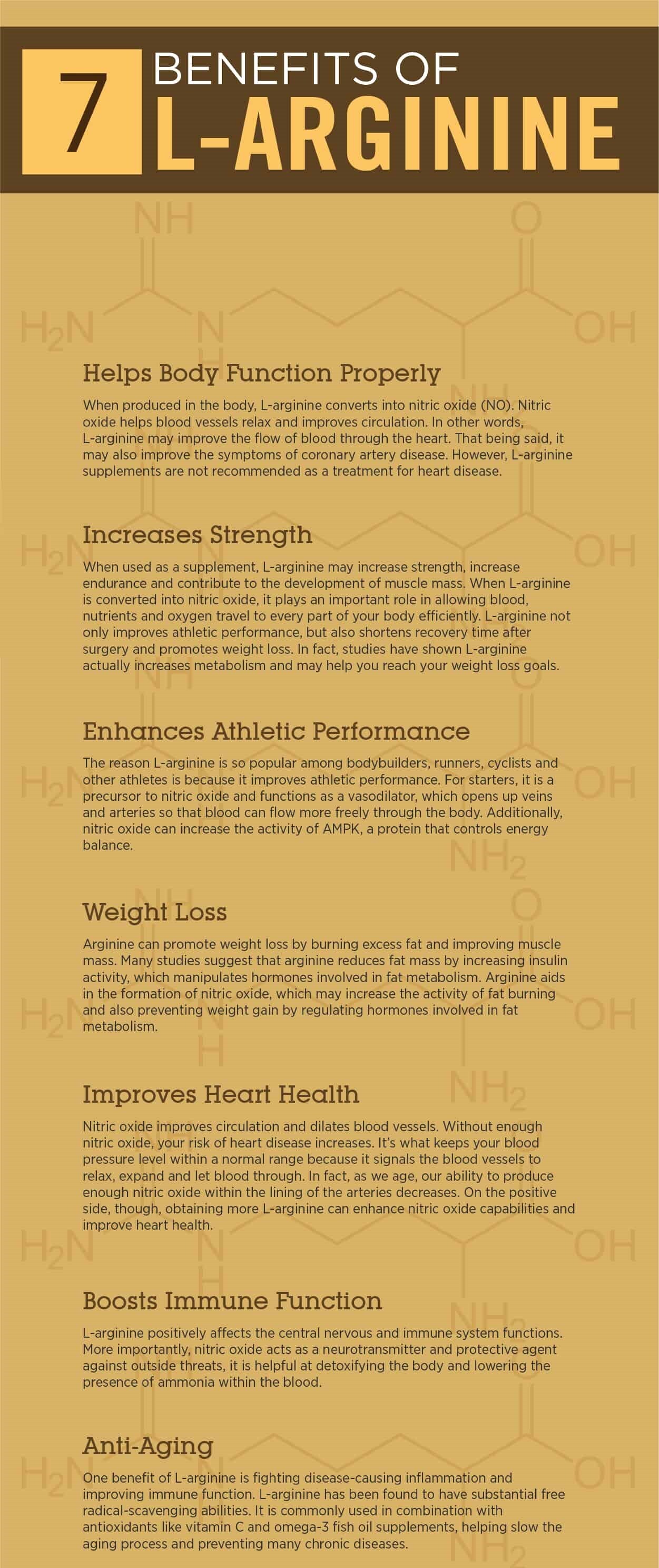 Tirzepatide/LArginine 16.6mg/210mcg/ml SC Injection with EVisit WELLS