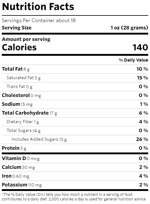 M&M's Chocolate Candies, Peanut Nutrition Facts
