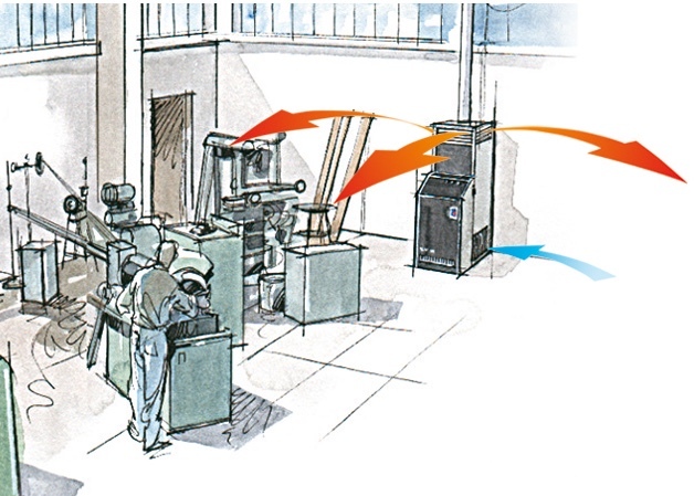 Générateur air chaud au mazout semi-fixe THERMOBILE Proheat 60s