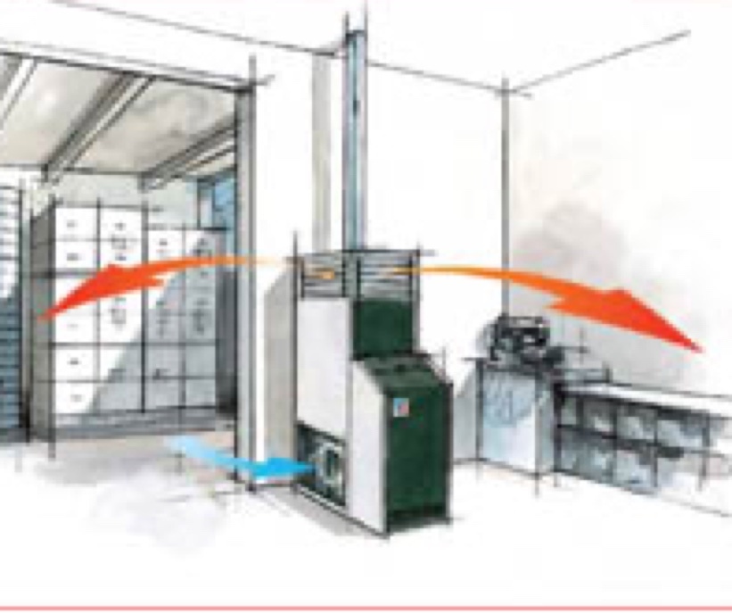 Générateur air chaud au mazout semi-fixe THERMOBILE Proheat 60s