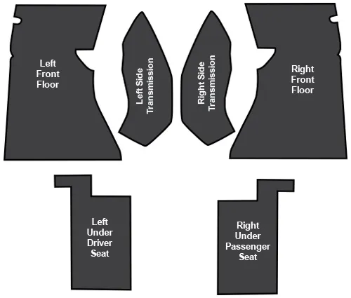 Factory Interiors