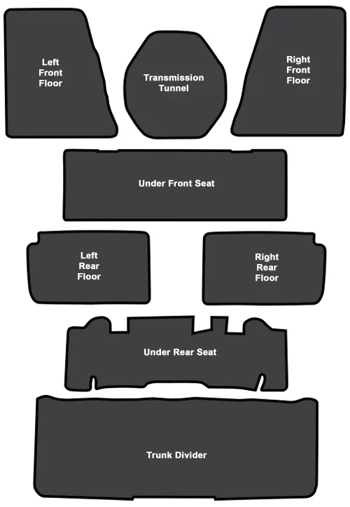 Factory Interiors